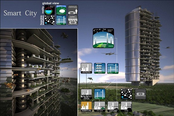 樓宇智能化系統(tǒng)采取的設(shè)計方案！