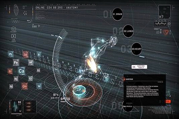 樓宇自控系統的的主要功能！