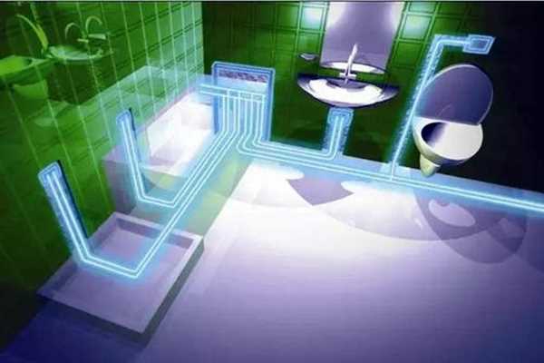 樓宇智能化系統對于給排水的控制！