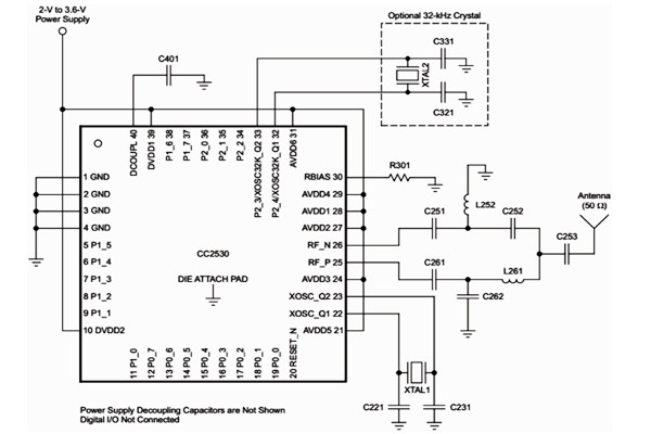 樓宇自控系統(tǒng)數(shù)據(jù)采集模塊的實(shí)現(xiàn) 樓宇自控系統(tǒng)數(shù)據(jù)采集模塊的實(shí)現(xiàn)