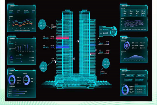 樓宇自控系統(tǒng)如何確保工程質(zhì)量？