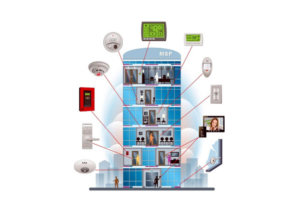 樓宇控制系統(tǒng)包括哪些設(shè)計(jì)目標(biāo)？