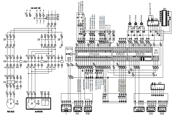 樓宇自動化系統接下來的發展要注重哪些方面？