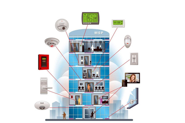 當前樓宇自動化系統工程設計中的不足之處! 當前樓宇自動化系統工程設計中的不足之處!