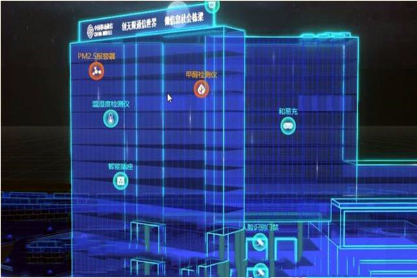 樓宇自動化從業人員素質有待提升！