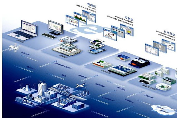你不知道的樓宇自動化系統(tǒng)！(圖1)