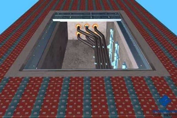 樓宇自控系統(tǒng)電纜的安裝鋪設！(圖1)