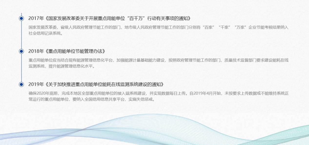 工業(yè)能耗監(jiān)測系統(tǒng)(圖1) 工業(yè)能耗監(jiān)測系統(tǒng)(圖1)