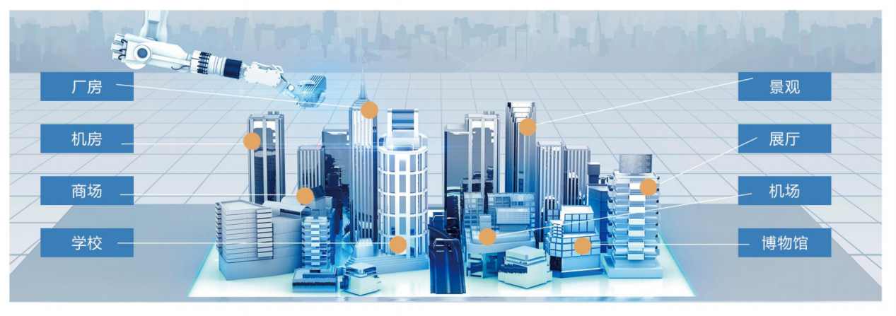 智能照明系統解決方案！(圖3)